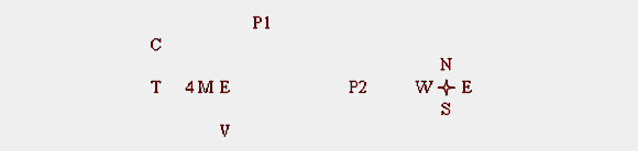 Map showing position of these locations with North being on top